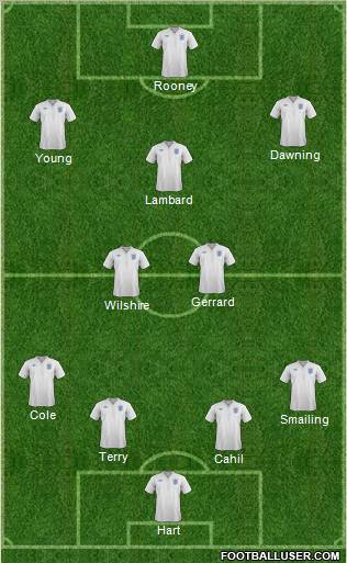 England Formation 2011