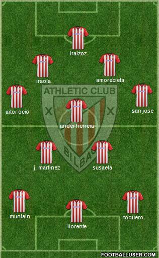 Athletic Club Formation 2011