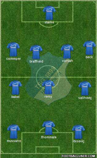 TSG 1899 Hoffenheim Formation 2011