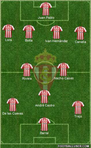 Real Sporting S.A.D. Formation 2011