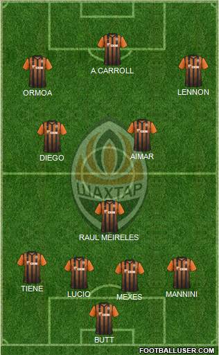 Shakhtar Donetsk Formation 2011