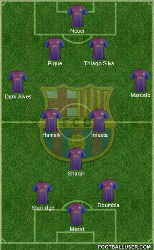 F.C. Barcelona B Formation 2011