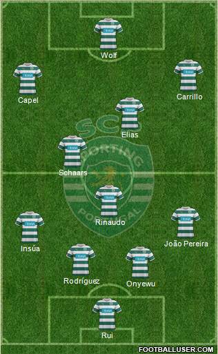 Sporting Clube de Portugal - SAD Formation 2011