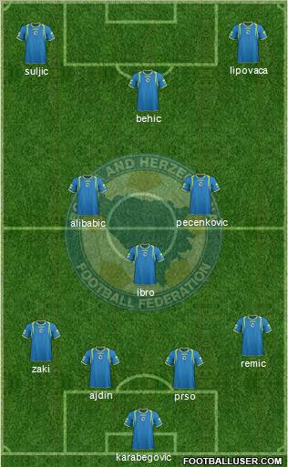 Bosnia and Herzegovina Formation 2011