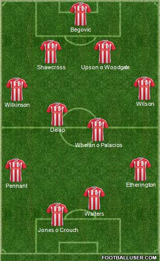 Stoke City Formation 2011