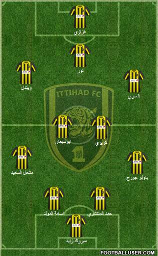 Al-Ittihad (KSA) Formation 2011