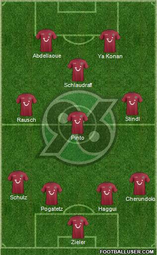 Hannover 96 Formation 2011
