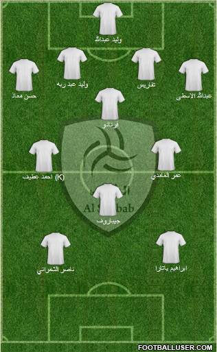 Al-Shabab (KSA) Formation 2011