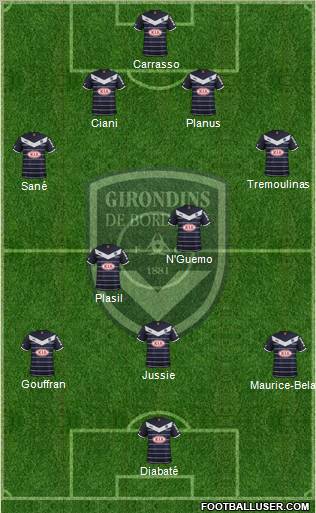 FC Girondins de Bordeaux Formation 2011