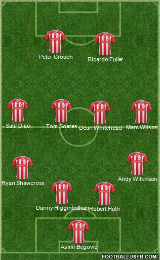 Stoke City Formation 2011