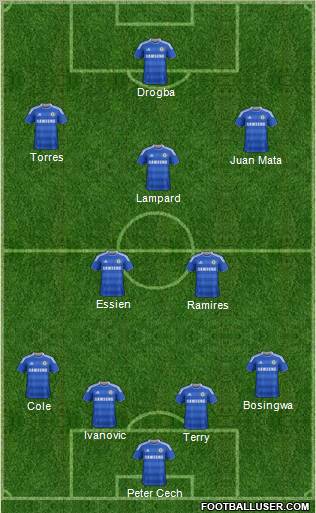 Chelsea Formation 2011