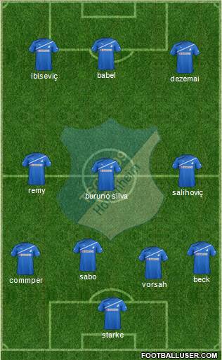 TSG 1899 Hoffenheim Formation 2011