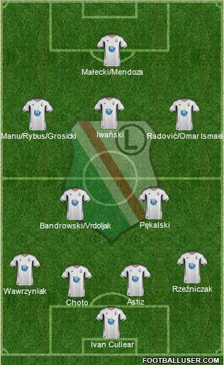 Legia Warszawa Formation 2011