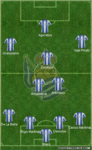 Real Sociedad S.A.D. Formation 2011