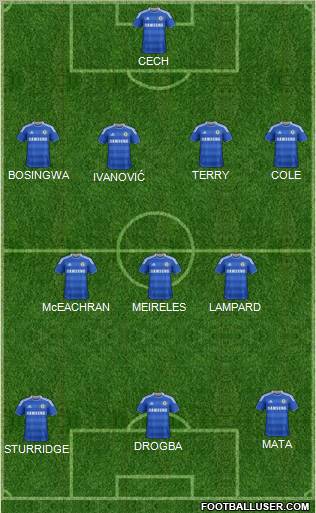 Chelsea Formation 2011