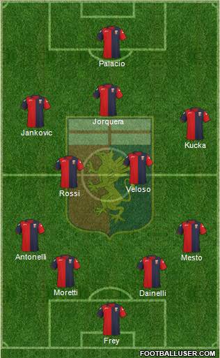 Genoa Formation 2011