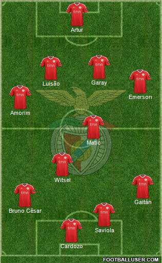 Sport Lisboa e Benfica - SAD Formation 2011