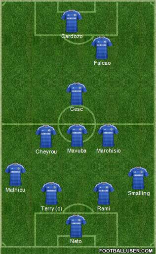 Chelsea Formation 2011