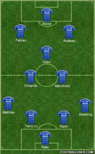 Chelsea Formation 2011