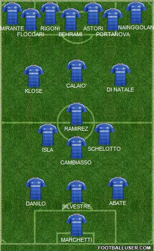 Chelsea Formation 2011