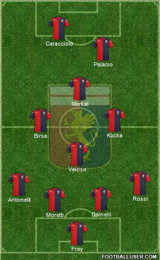 Genoa Formation 2011