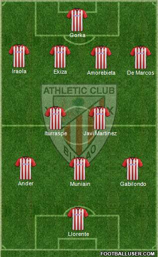 Athletic Club Formation 2011