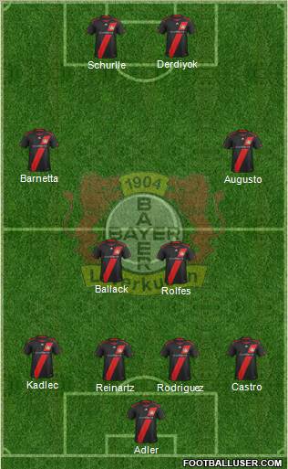 Bayer 04 Leverkusen Formation 2011