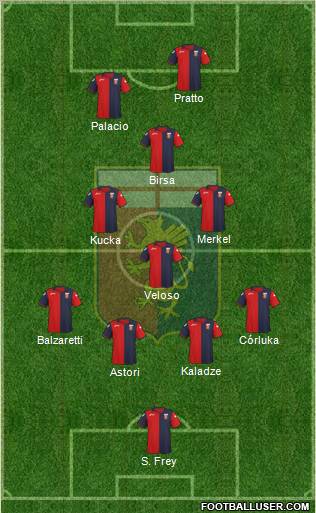 Genoa Formation 2011