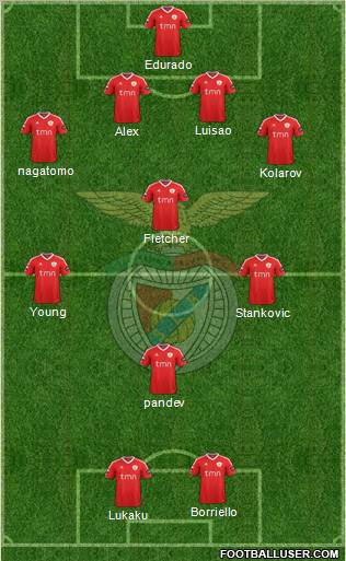 Sport Lisboa e Benfica - SAD Formation 2011