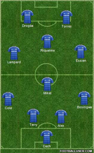 Chelsea Formation 2011