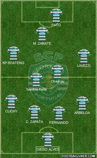 Sporting Clube de Portugal - SAD Formation 2011