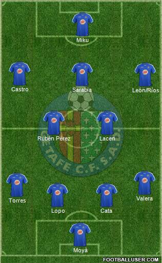 Getafe C.F., S.A.D. Formation 2011