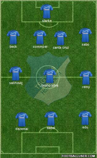 TSG 1899 Hoffenheim Formation 2011