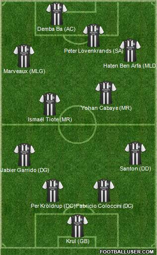 Newcastle United Formation 2011