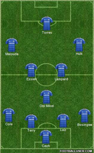 Chelsea Formation 2011