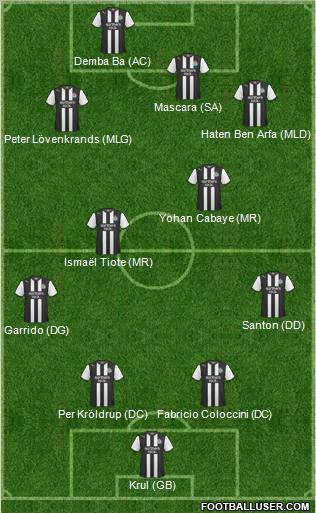 Newcastle United Formation 2011