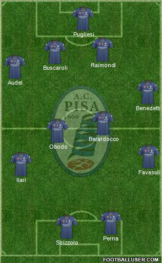 Pisa Formation 2011