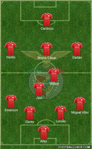 Sport Lisboa e Benfica - SAD Formation 2011