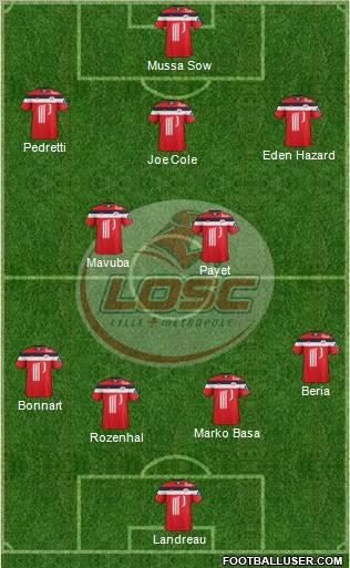 LOSC Lille Métropole Formation 2011