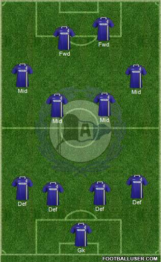 DSC Arminia Bielefeld Formation 2011