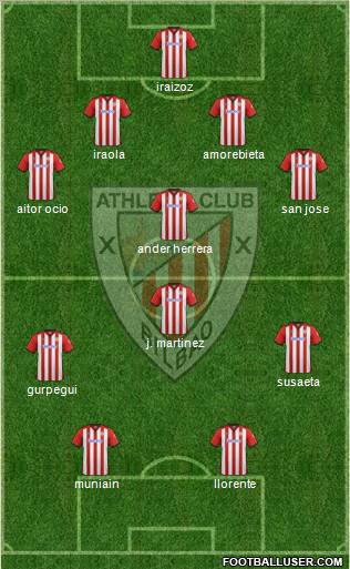 Athletic Club Formation 2011