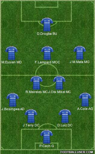 Chelsea Formation 2011