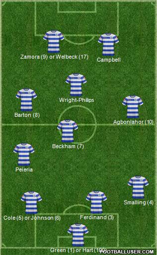 Queens Park Rangers Formation 2011