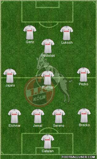 1.FC Köln Formation 2011