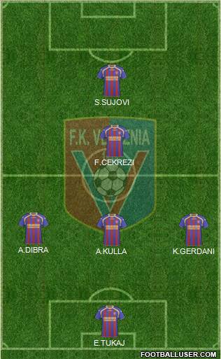 KS Vllaznia Shkodër Formation 2011