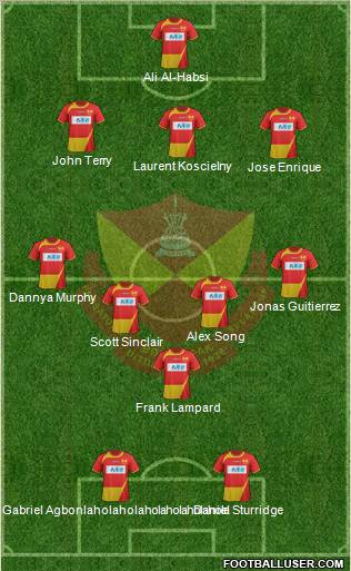 Selangor Formation 2011