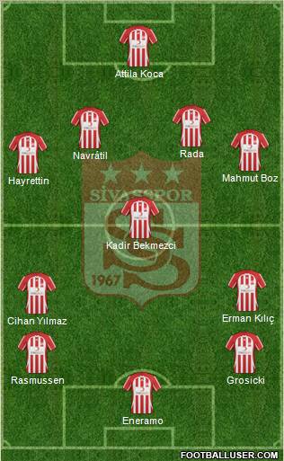 Sivasspor Formation 2011