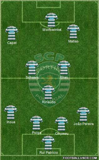 Sporting Clube de Portugal - SAD Formation 2011