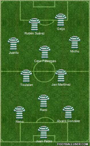 Celtic Formation 2011