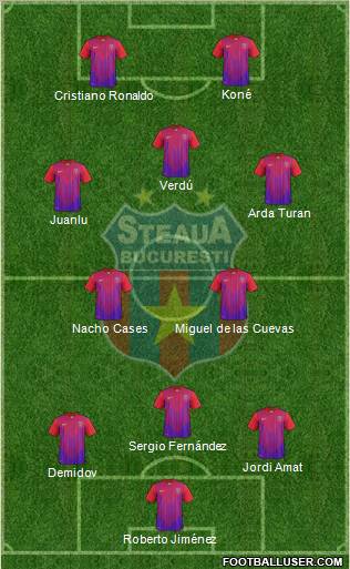 FC Steaua Bucharest Formation 2011